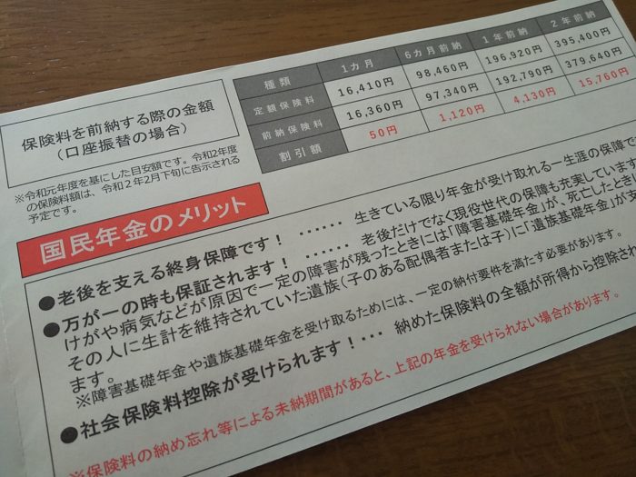 年金の支払額2019年